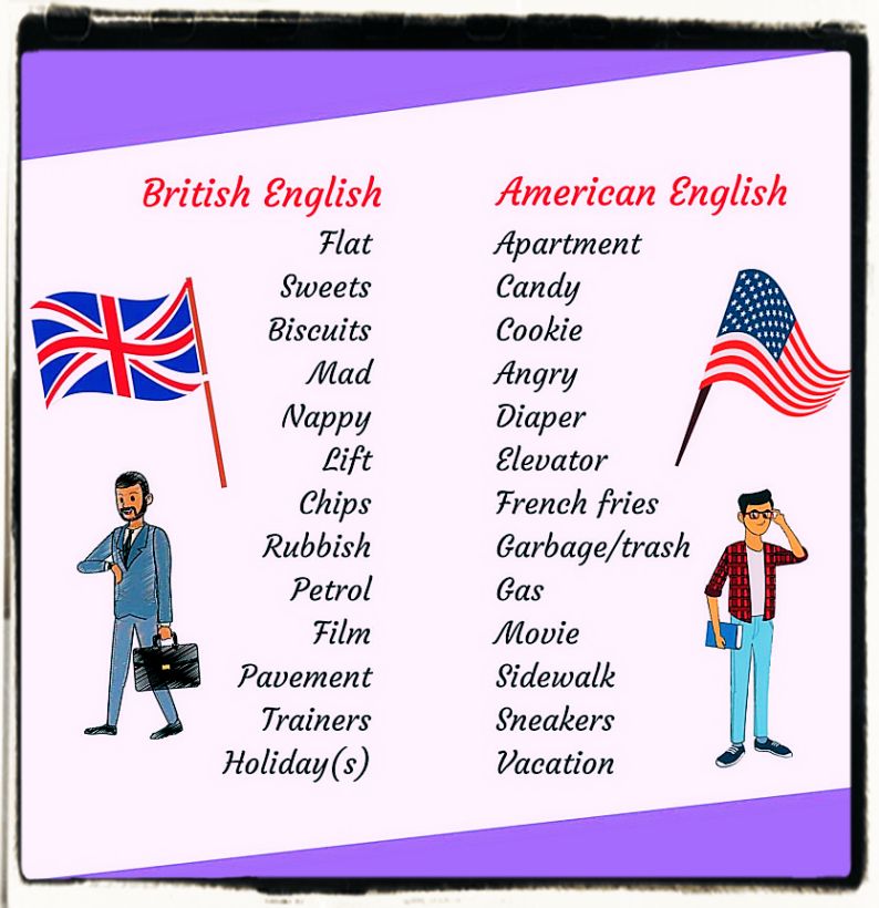 American English a short essay