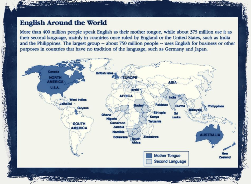 English in the world