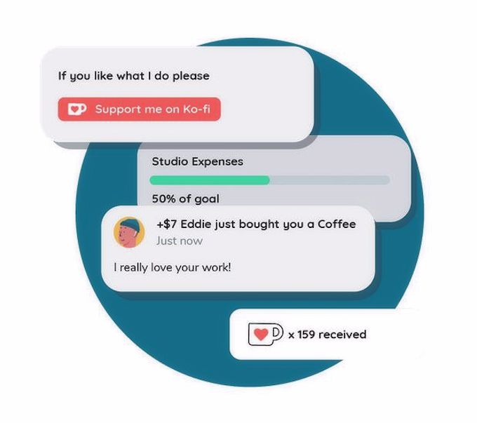 Ko-fi-com-on-internet