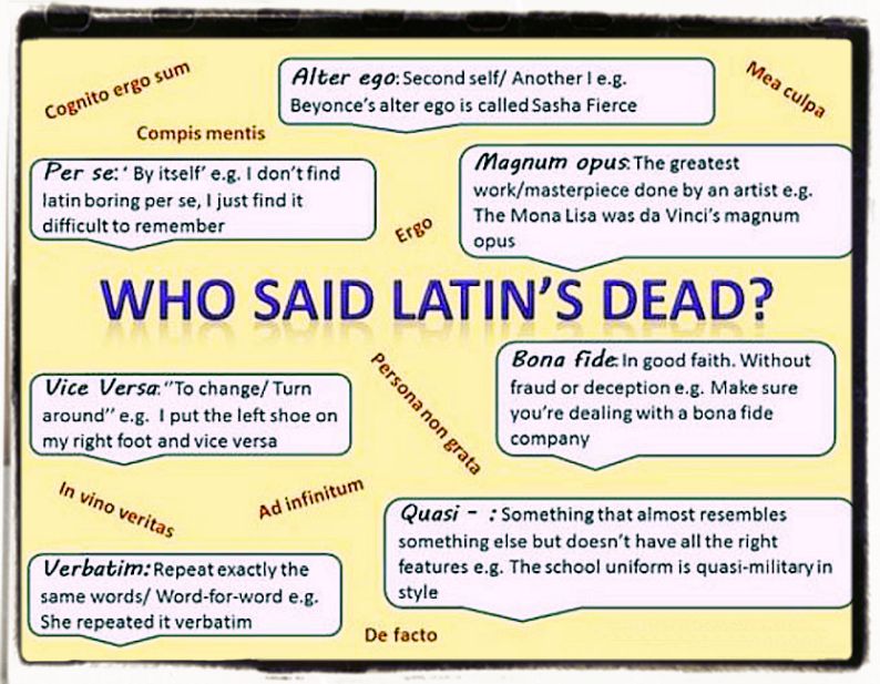 Latin phrases and abbreviations