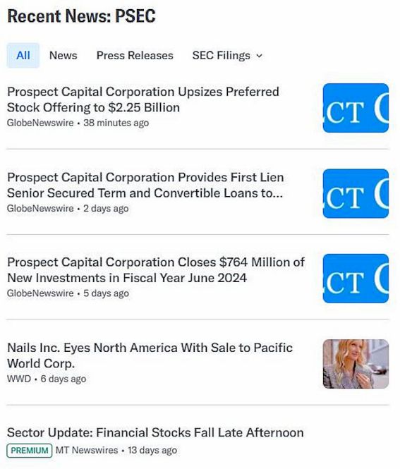 Prospect Capital recent news Prospect Capital recent news