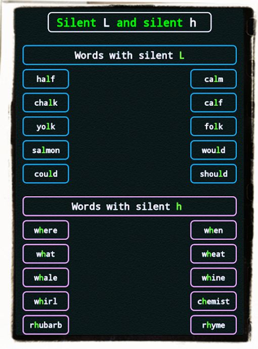 English spelling article