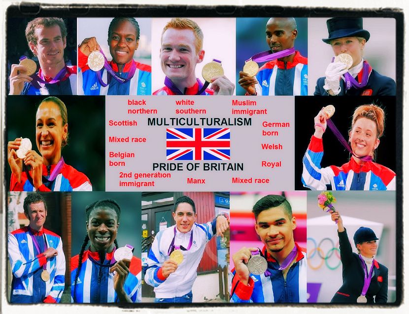 Multiculturalism and sport in the UK