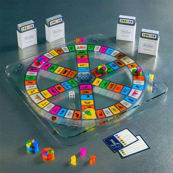 Trivial pursuit for students