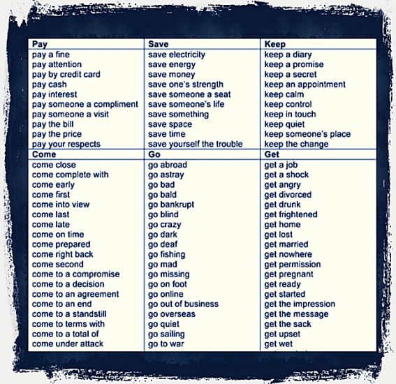 Verbs collocations example